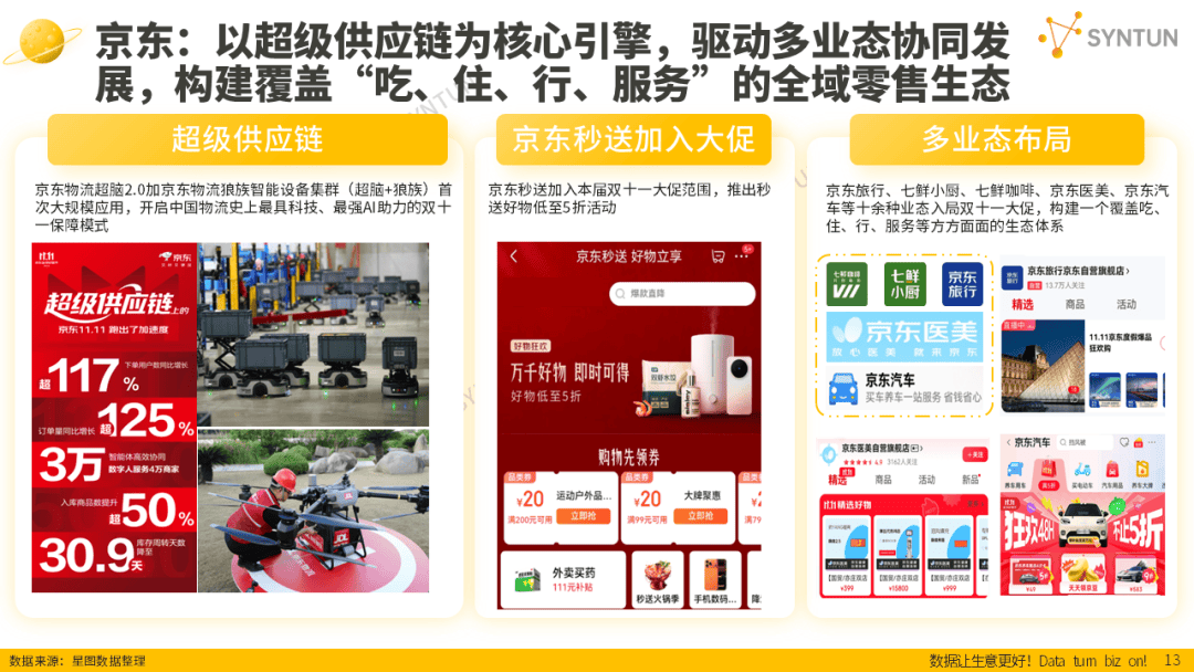 母嬰賽道韌性凸顯！2025雙十一母嬰玩具類目貢獻94億