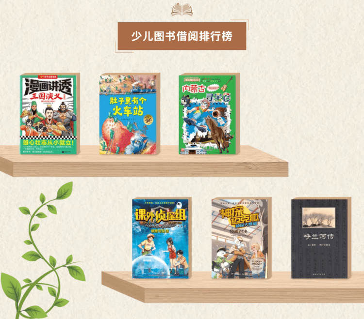 重慶圖書館2025年度圖書借閱排行榜揭曉