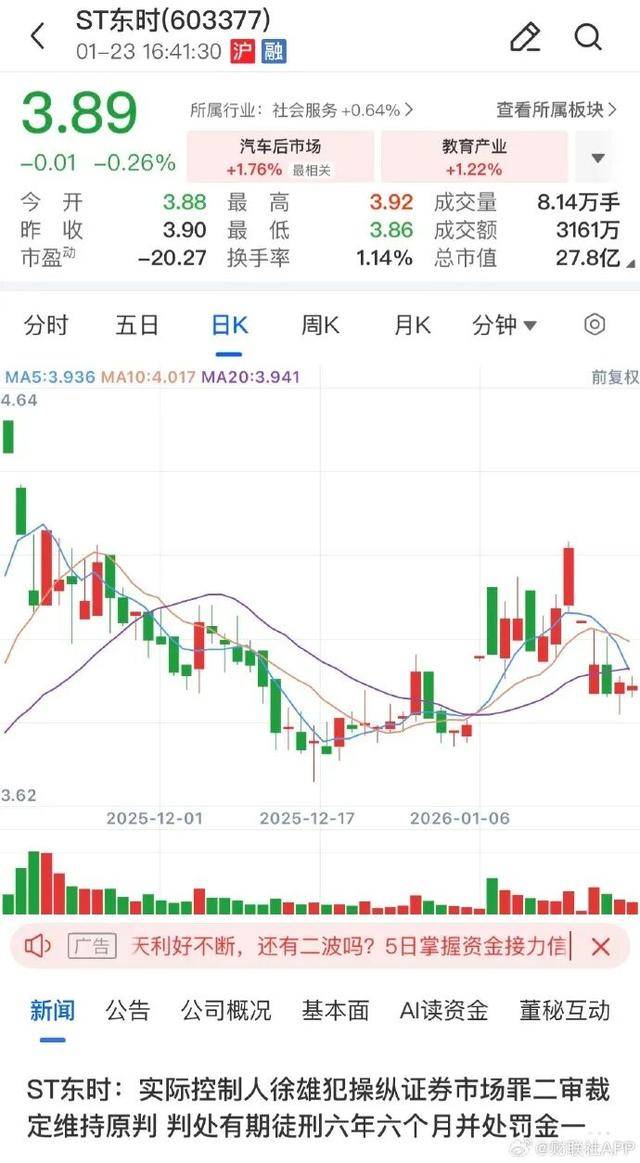 “駕校第一股”實際控制人徐雄犯操縱證券市場罪二審裁定維持原判