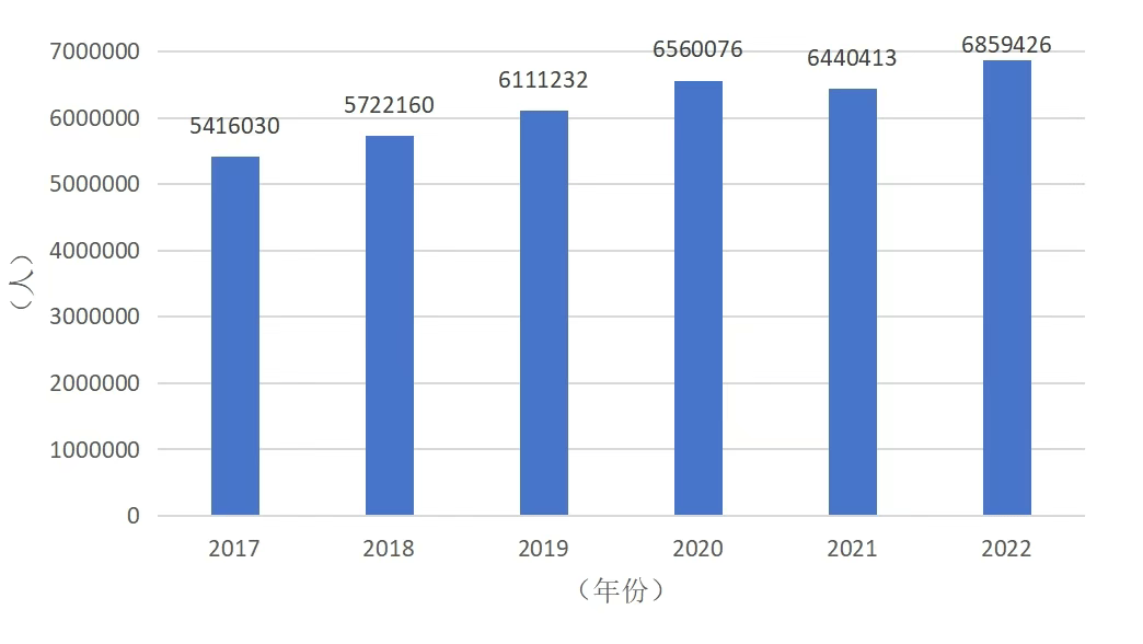 從資訊差到風險差：留學服務為什麼還能上市？