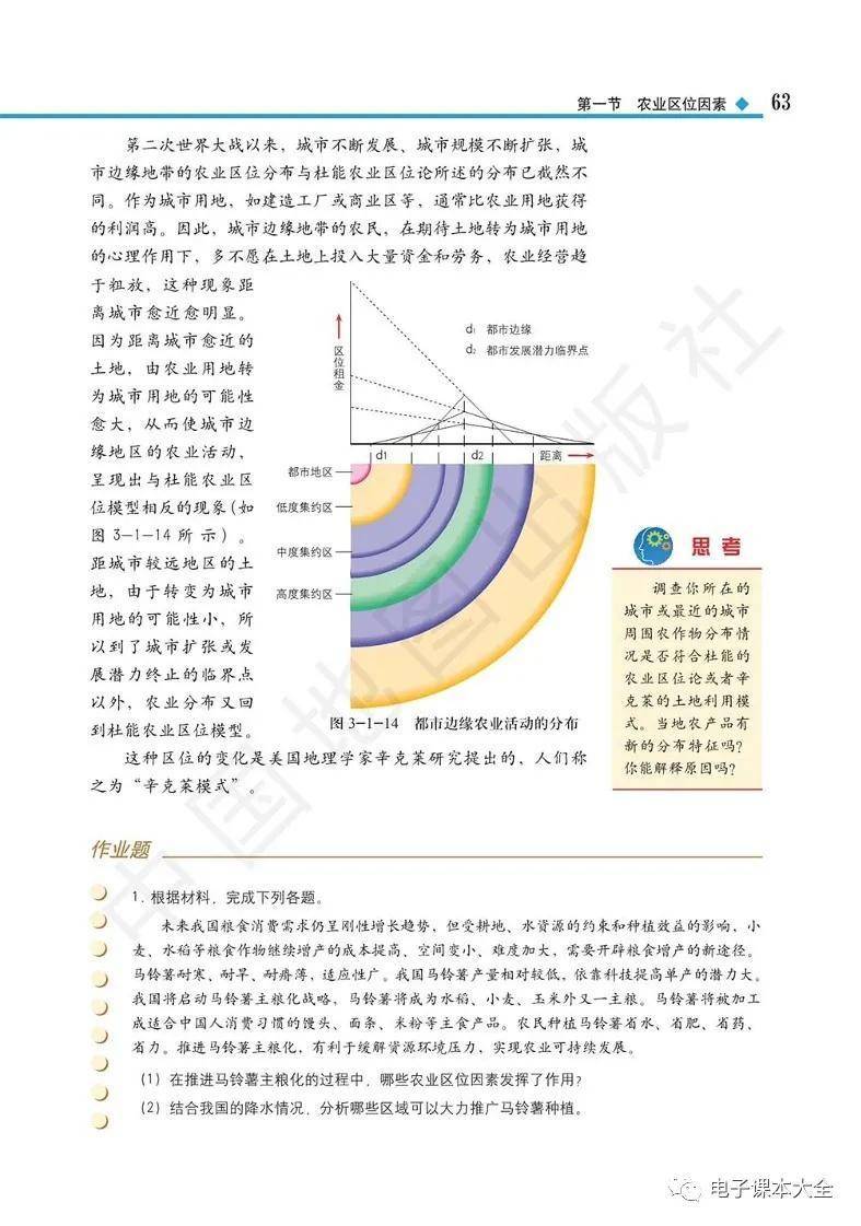 2026中圖版高中地理必修二電子課本(新教材高畫質PDF版)