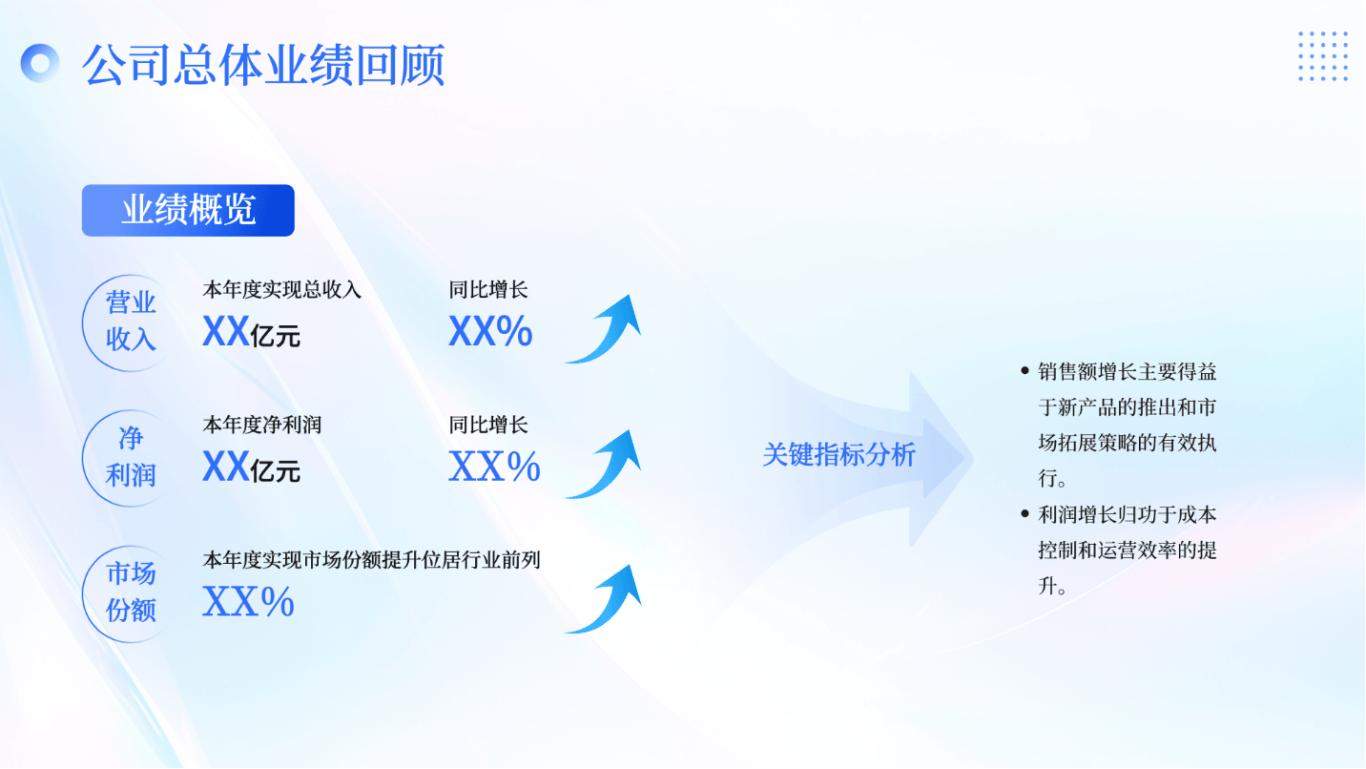 科技風PPT | 網際網路科技通用PPT模板