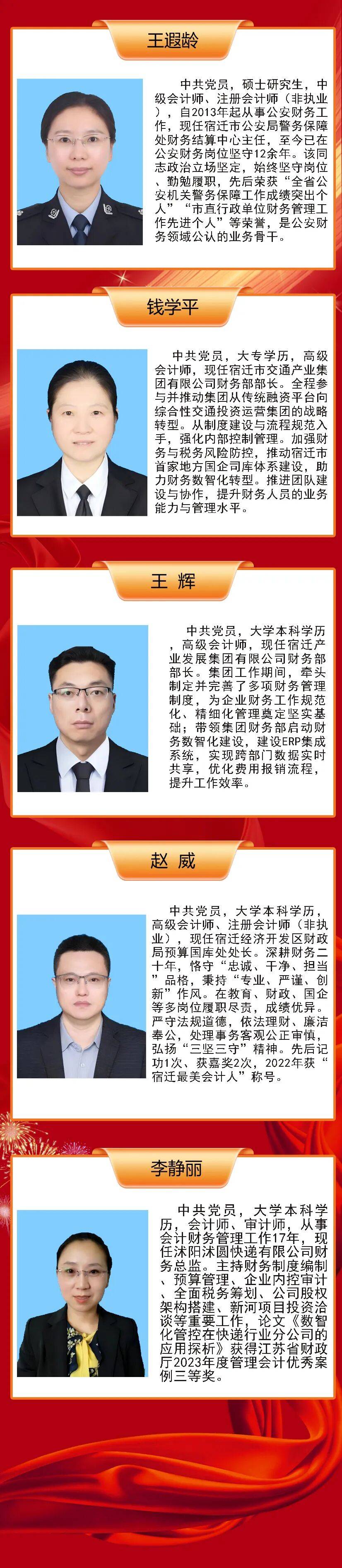 喜報！我市5名會計工作者榮獲“江蘇省先進會計工作者”稱號