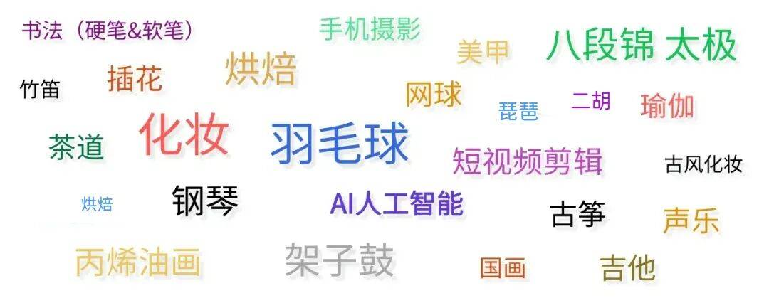 成都夜校即將開班，3月多區課程上新！舞蹈、配音、攝影、瑜伽、咖啡、化妝、羽毛球、八段錦…