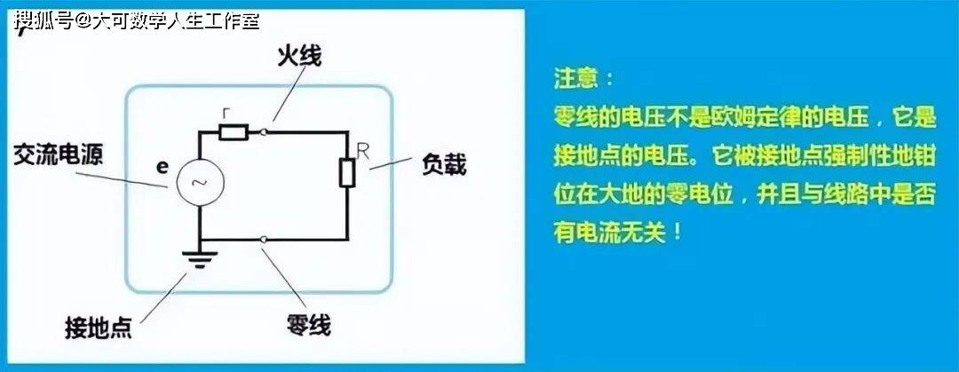 發電機裡的電子為何一直用不完，一直會有電子發出來？