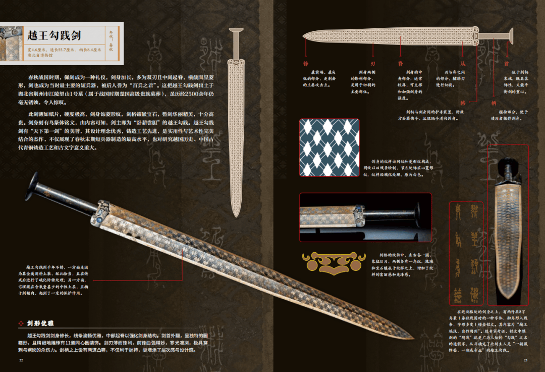 琺琅器、漆器、文房、壁畫、繪畫、書法、衣冠、珠寶、兵器、建築，《國粹全書》