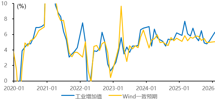 大盤快速下跌，上證指數ETF備受關注