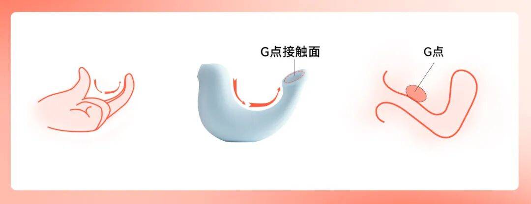 高潮到底什麼感覺？真實記錄多位女性的自述